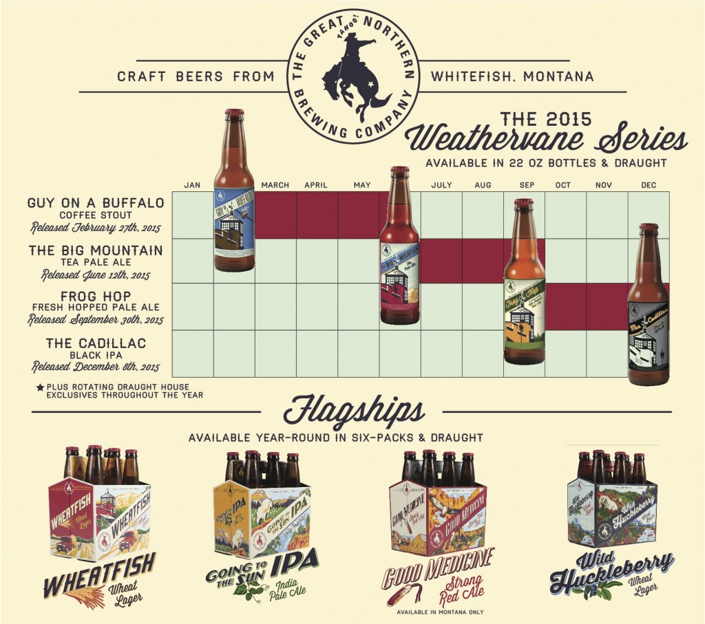 Great Northern Beer Calendar 2015