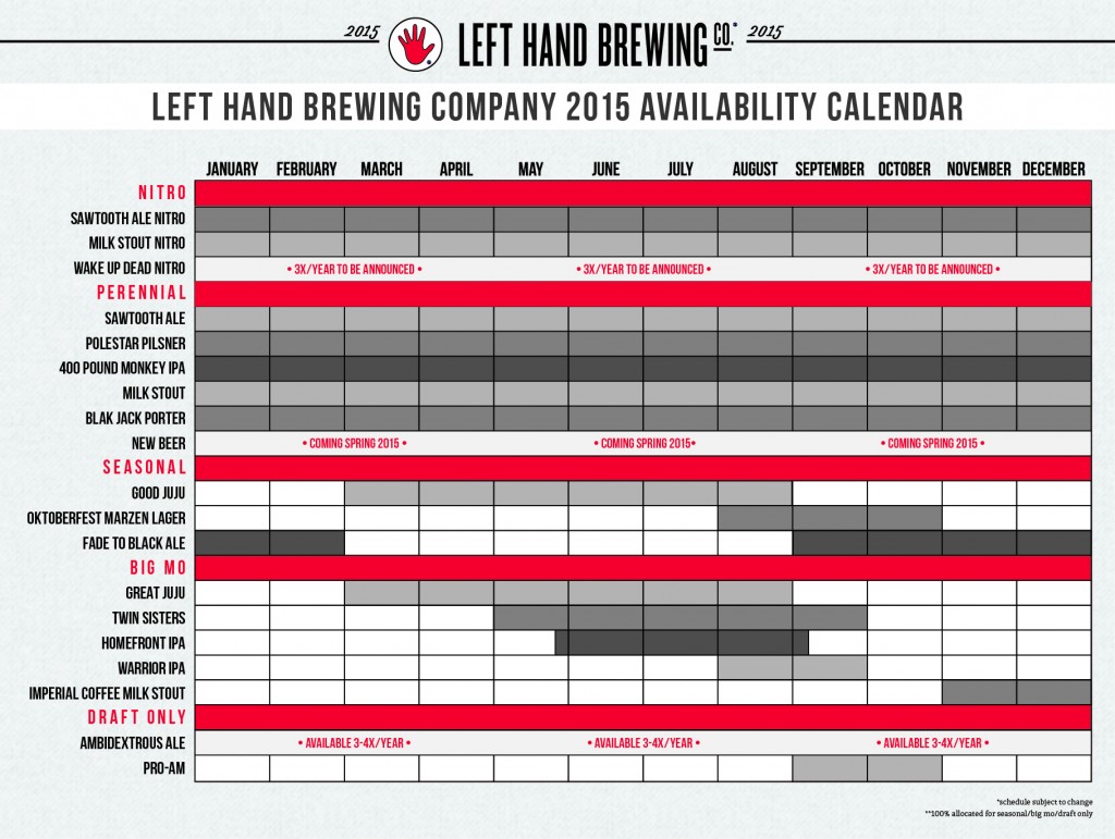 Left Hand Beer Calendar 2015