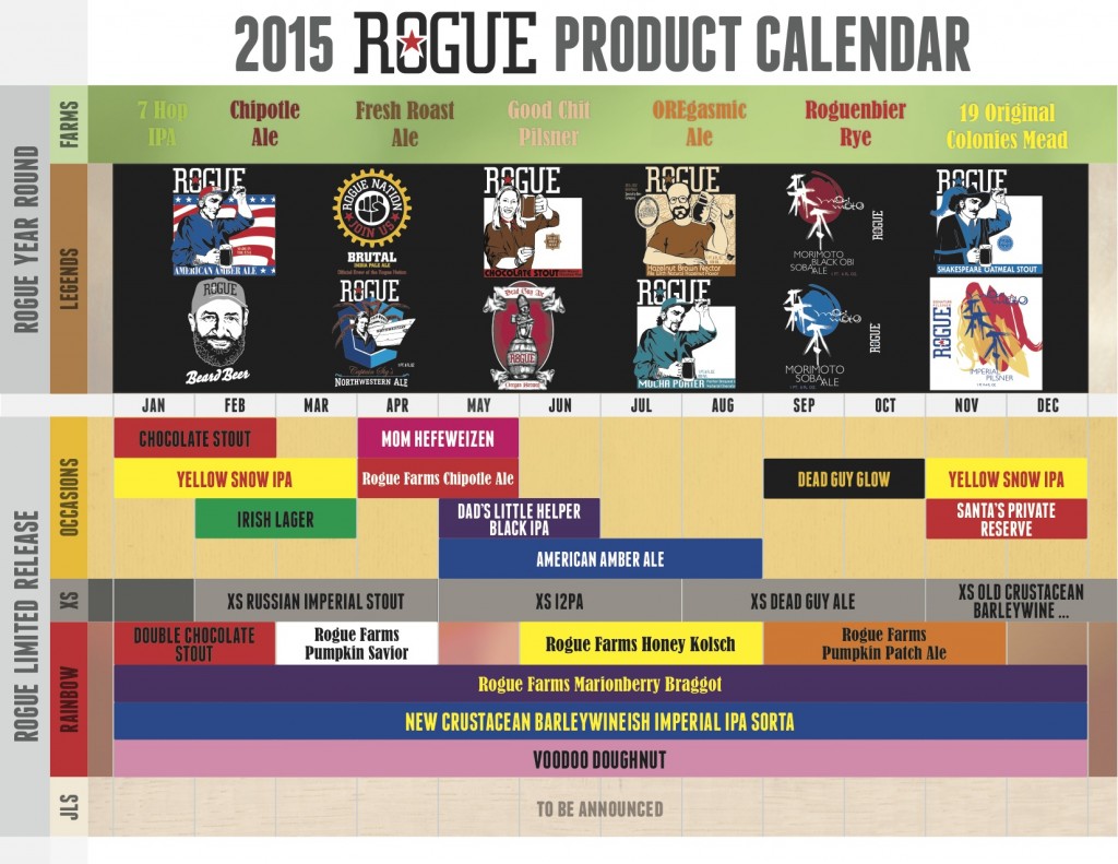 Rogue Beer Calendar 2015