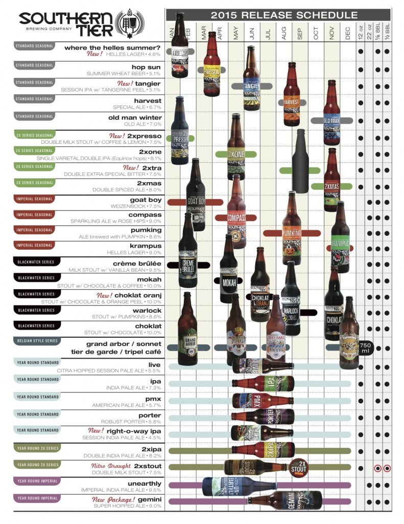 Southern Tier Beer Calendar 2015
