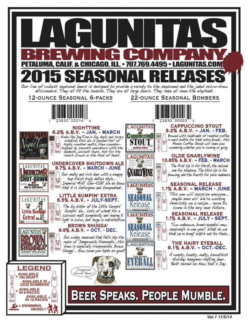 Lagunitas Beer Calendar 2015