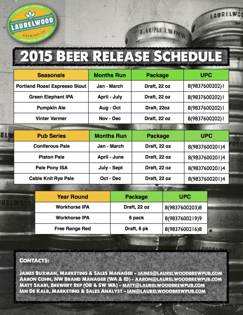 Laurelwood Beer Calendar