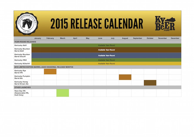 2015 Alltech Brewing Release Calendar