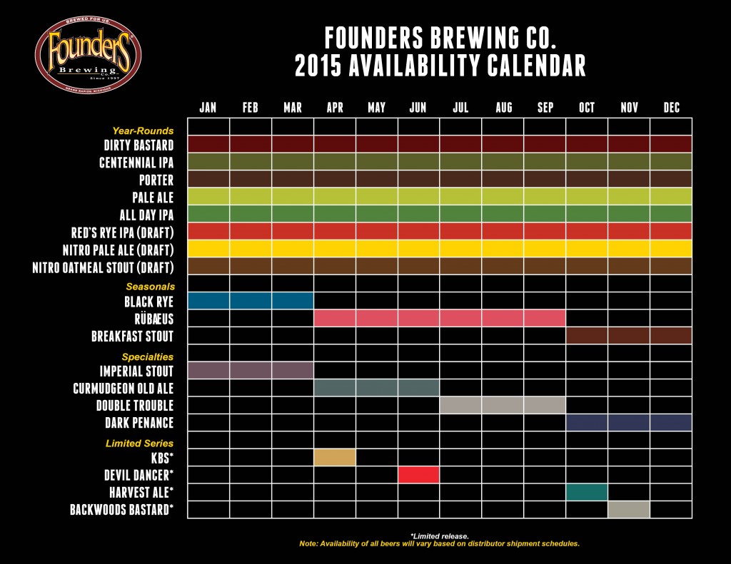 2015 Founders Brewing Calendar