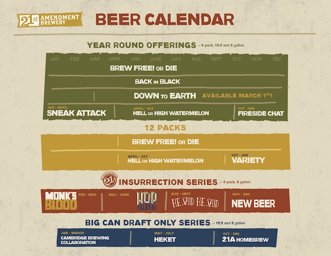 21st Amendment 2015 Beer Calendar