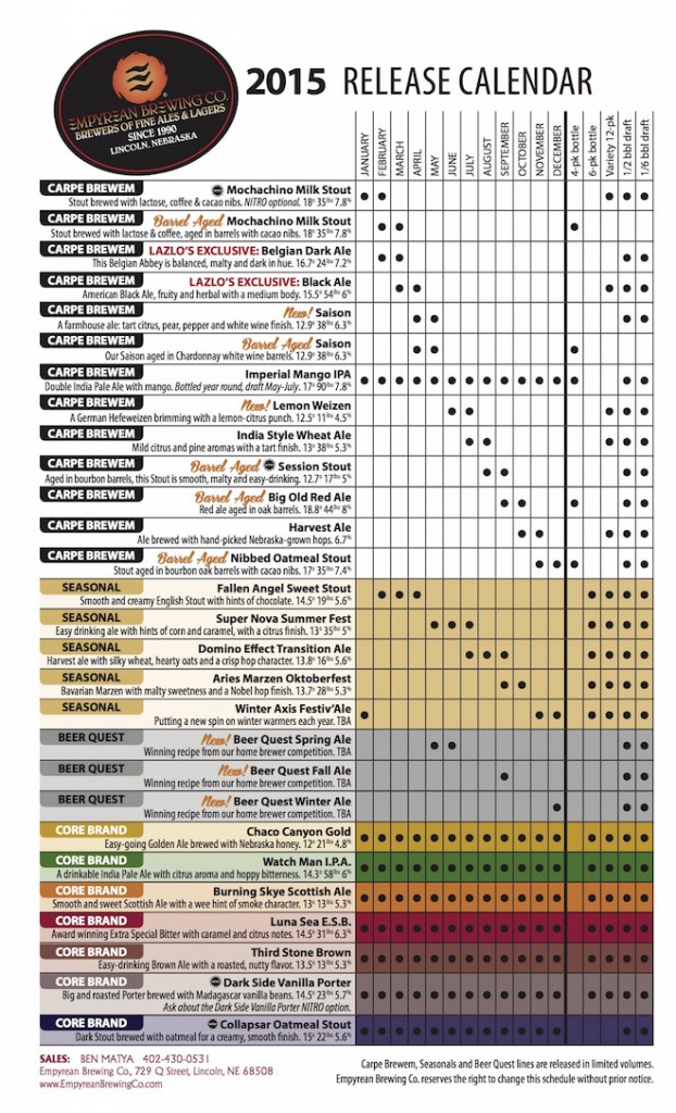 2015 Empyrean Release Calendar