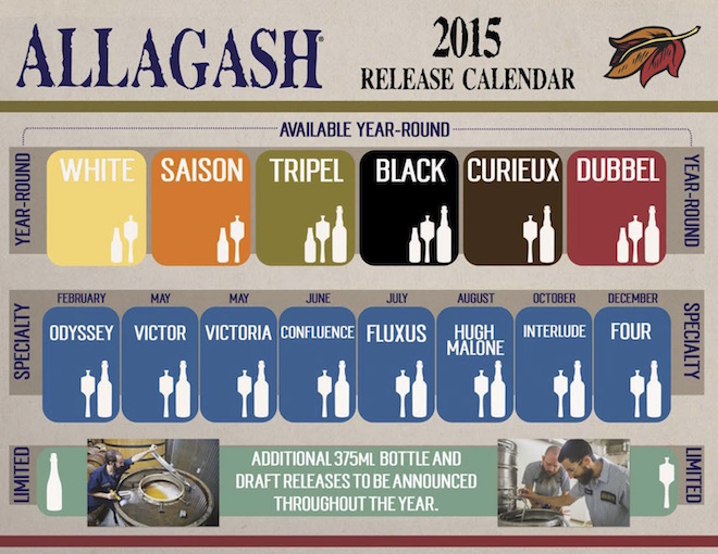 Allagash 2015 Release Calendar