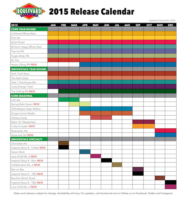 Boulevard 2015 Release Calendar