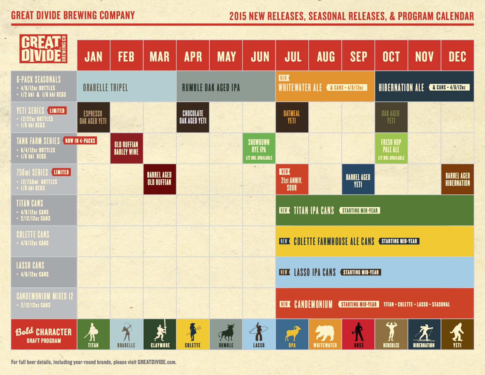 *Updated* 2015 Craft Beer Release Calendars