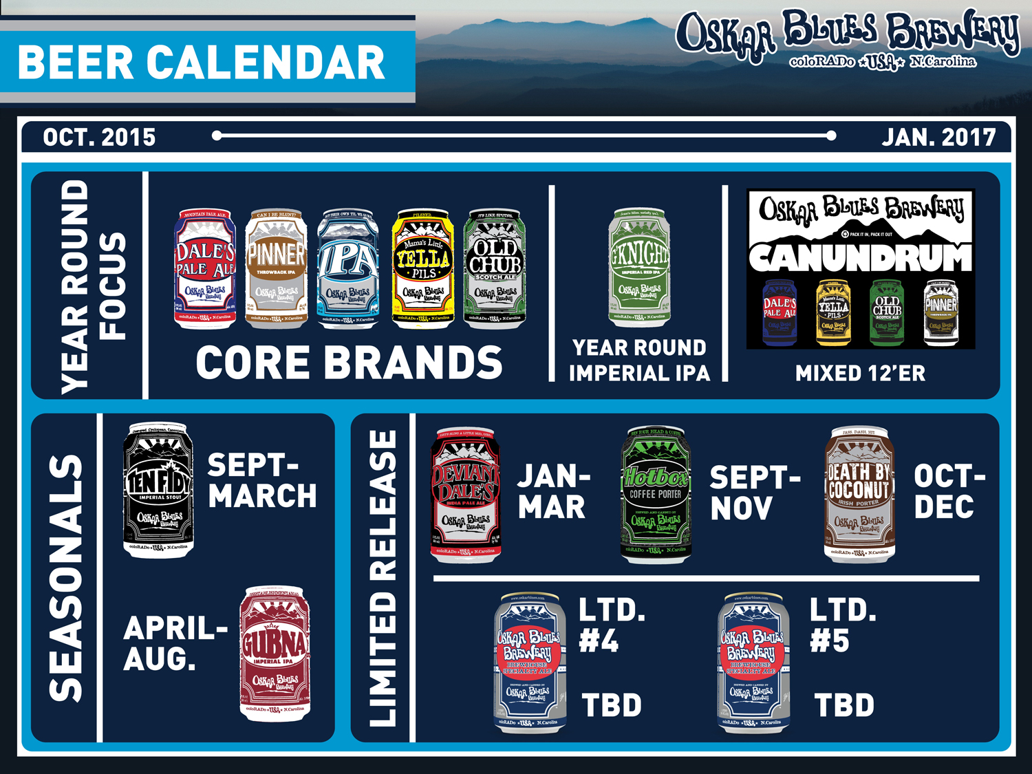 Oskar Blues Beer Calendar