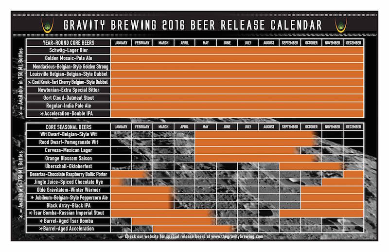 2016 Gravity Brewing Beer Release Calendar