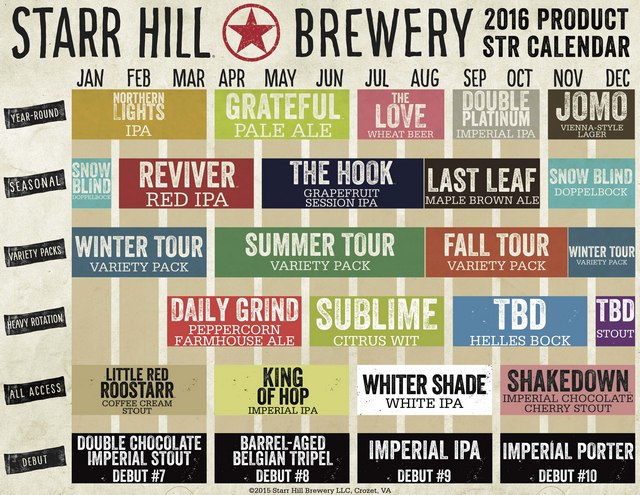2016 Starr Hll Beer Release Calendar