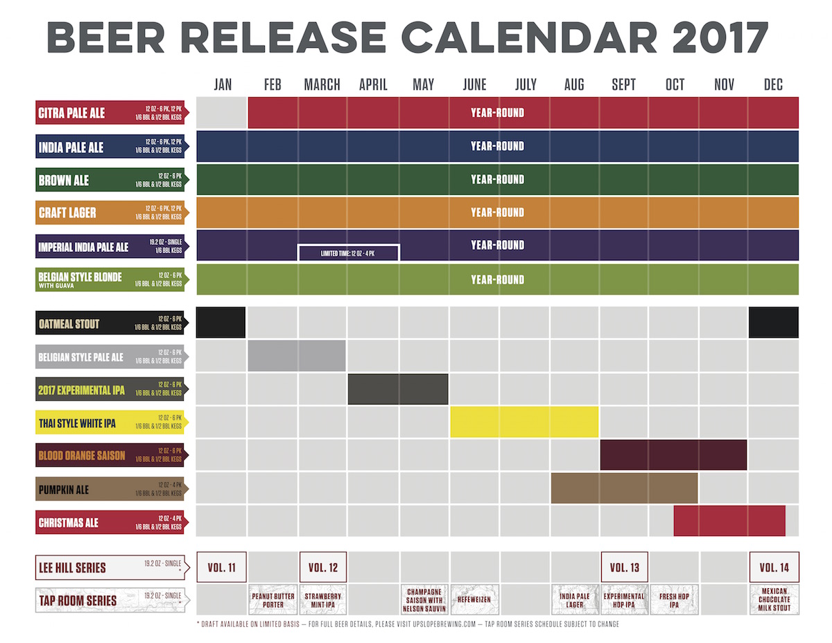 Upslope Brewing Citra Pale Ale Joins Year-Round Lineup