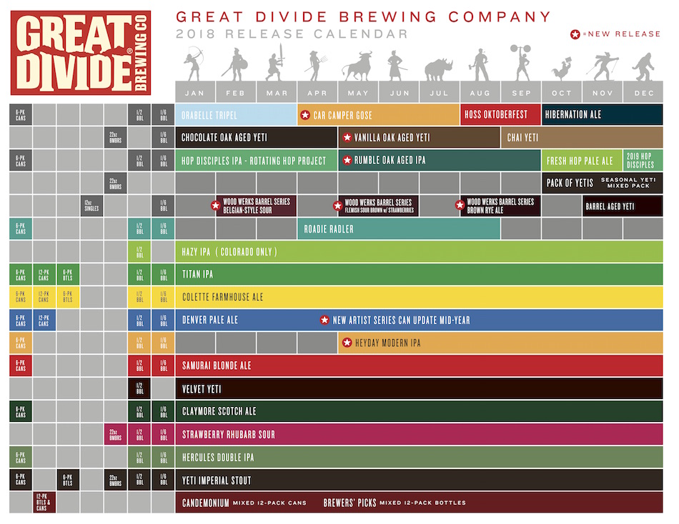 Great Divide Announces 2018 Beer Release Calendar Lineup