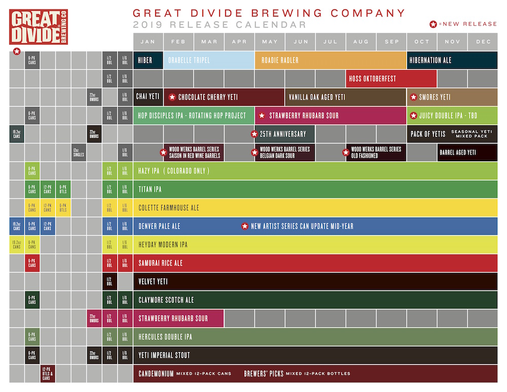 Great Divide Announces 2019 Beer Release Calendar & New Packaging