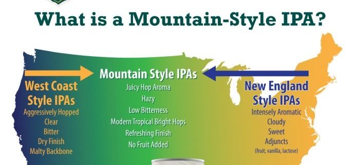These Mountain-Style IPAs are Elevating the Style to National Prominence