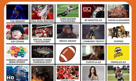 Downloadable 2021 Super Bowl LV Bingo Boards