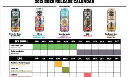 The PorchDrinking Comprehensive 2021 Beer Release Calendar Roundup